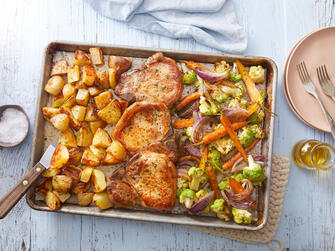 Recipe Site Traffic